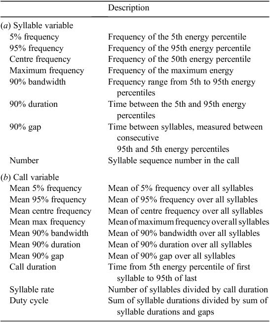 Health Needs Assessment Essay Apa Essay Papers also Persuasive Essay Topics For High School Expert Essay Writers Political Science Essays