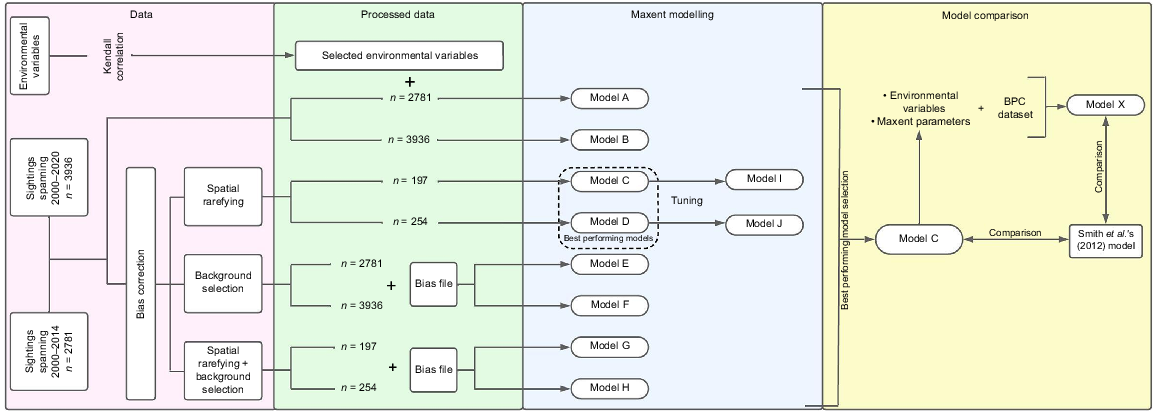 PC23032_F2.gif