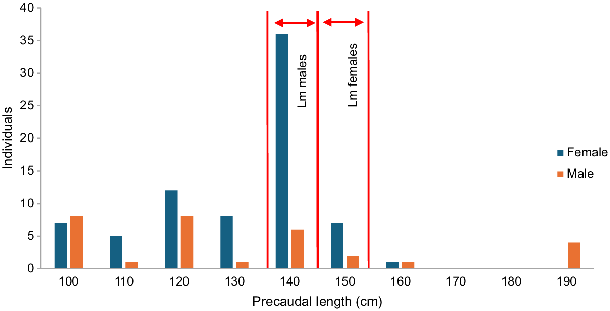 PC23050_F5.gif