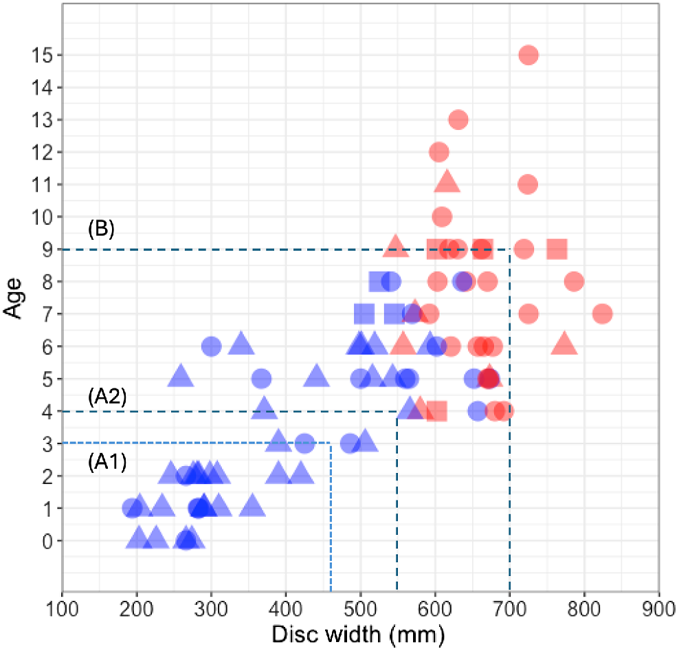 PC24086_F9.gif