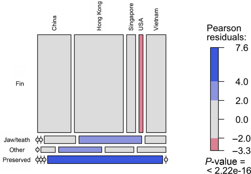 PC25006_F3.gif