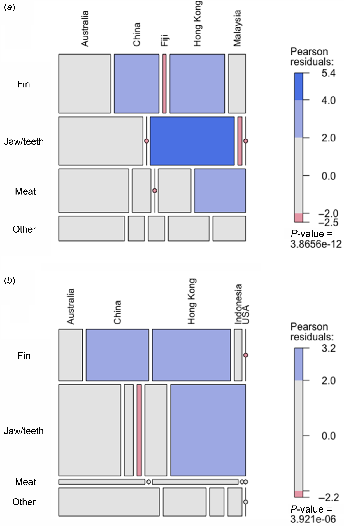 PC25006_F5.gif