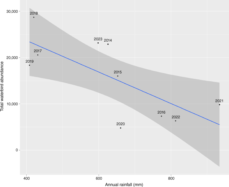 RS23030_F3.gif