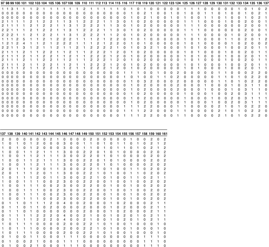 SB20024_FX2.gif