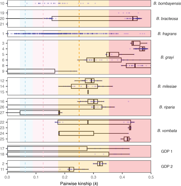 SB23031_F3.gif