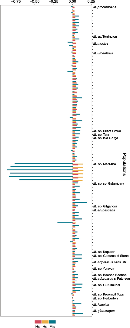 SB24031_F13.gif