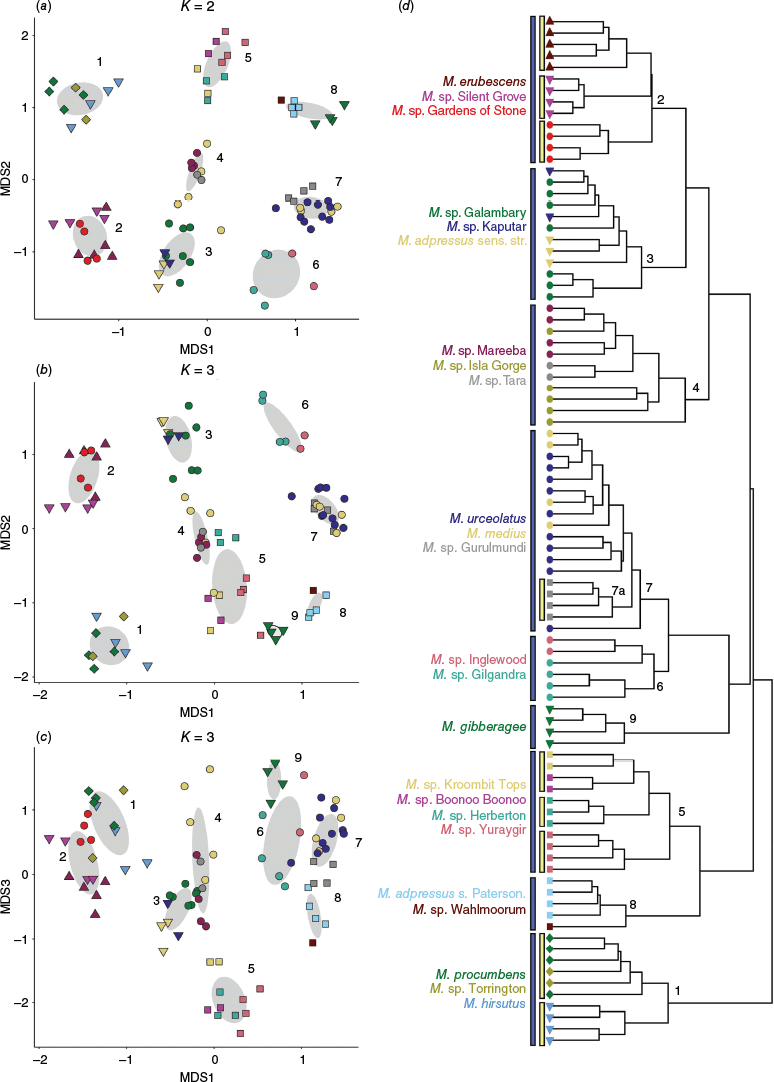 SB24031_F3.gif