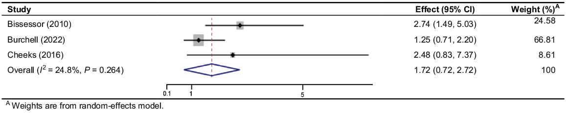 SH24019_F2.gif