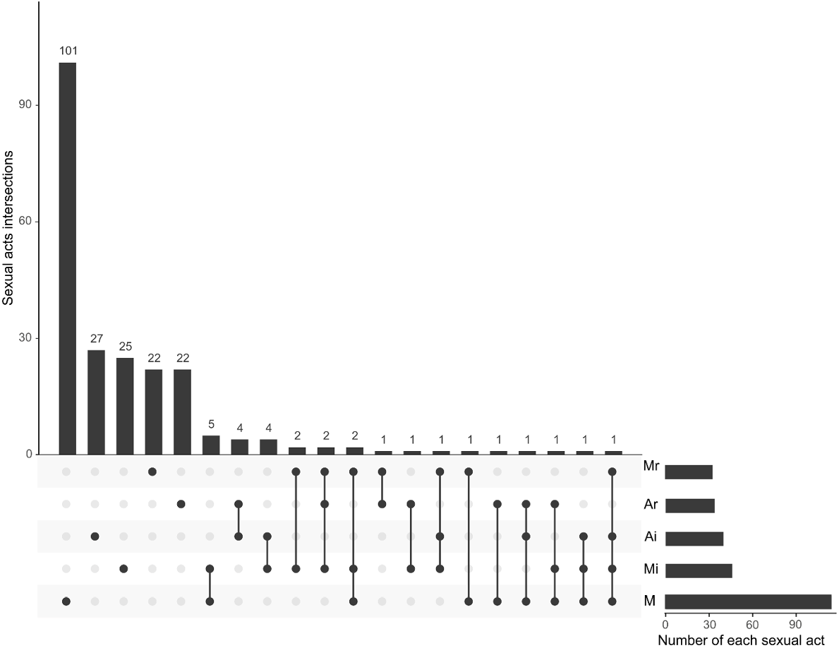 SH24213_F1.gif
