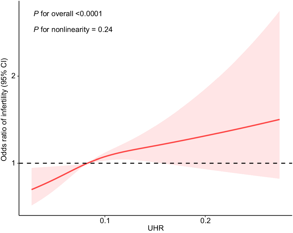 SH24241_F2.gif