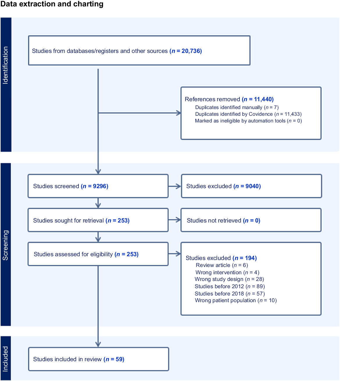 SH25076_F1.gif