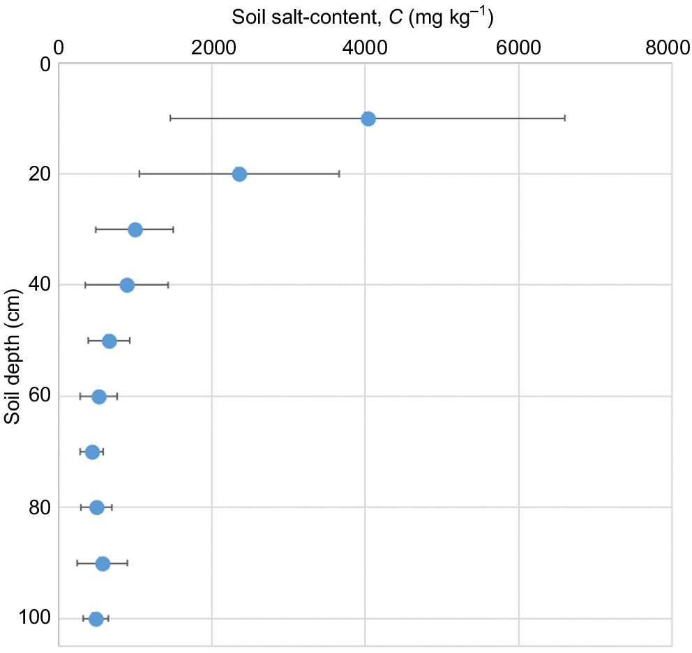 SR23173_F5.gif