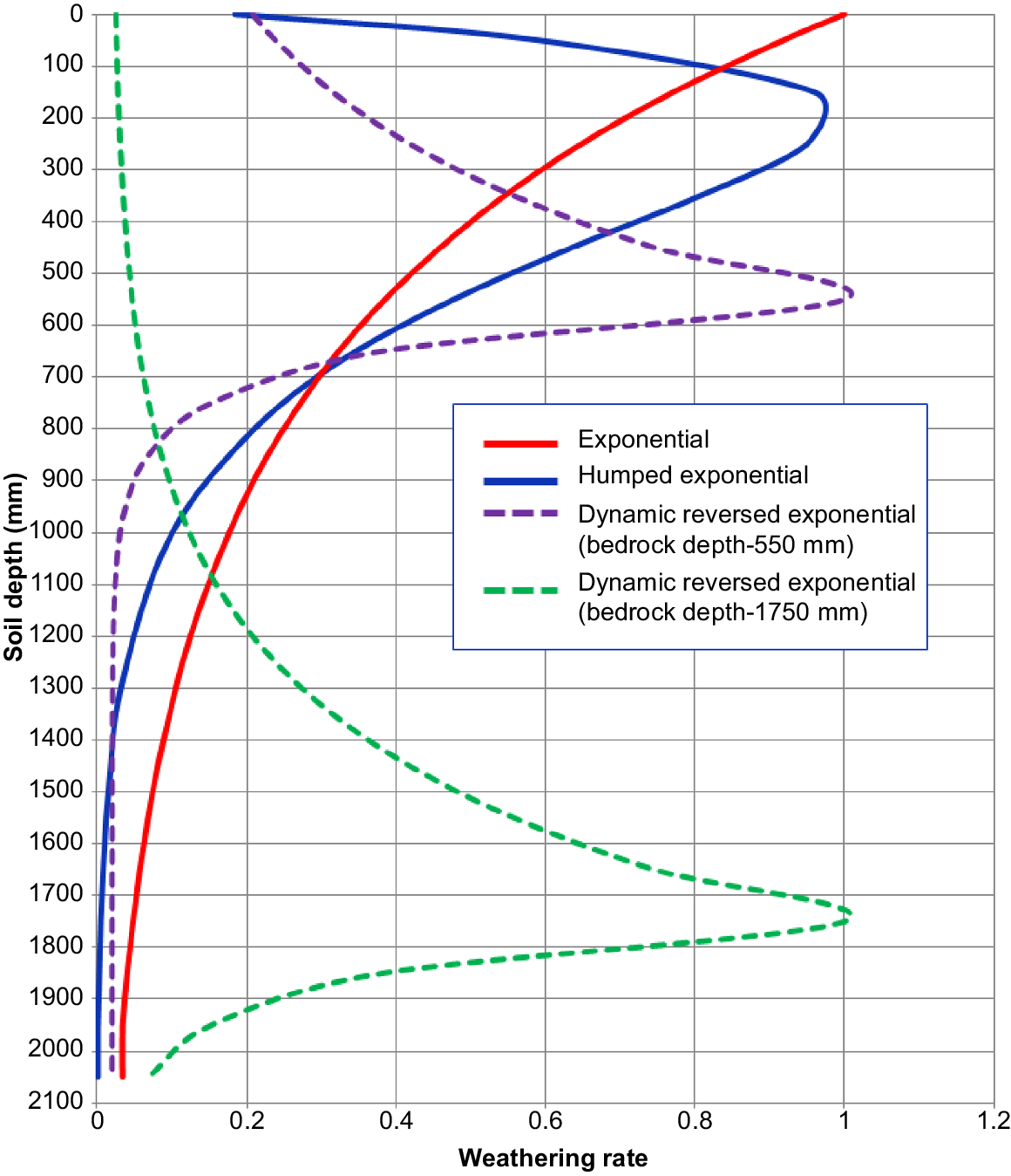SR24230_F2.gif