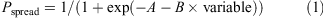 E1