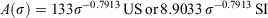 UE12