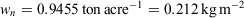 UE15