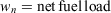 UE3