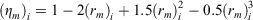 UE33