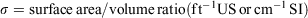 UE8