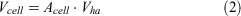E2