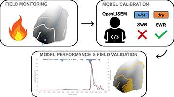 Graphical Abstract Image