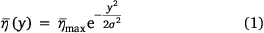 WF22055_E1.gif