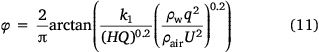WF22055_E11.gif