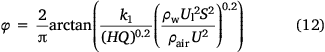 WF22055_E12.gif