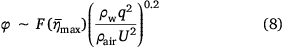 WF22055_E8.gif