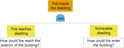 WF22134_F1.gif
