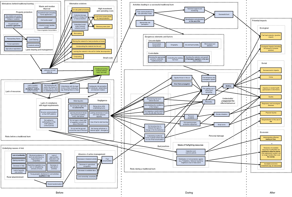 WF22141_F1.gif