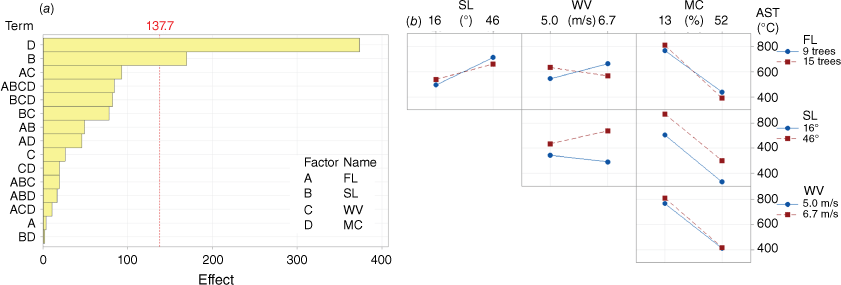 WF22157_F18.gif