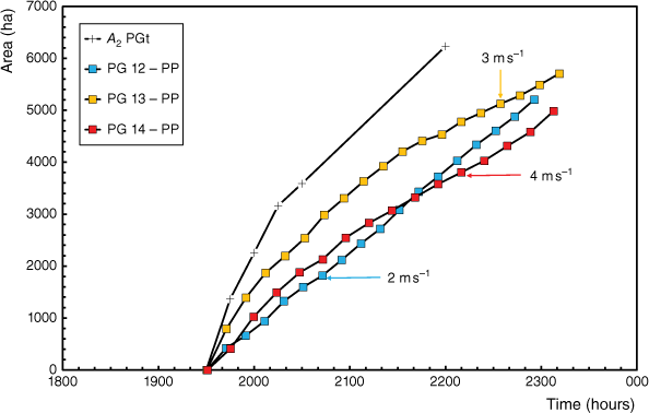 WF22161_F13.gif