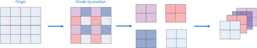 WF22220_F4.gif