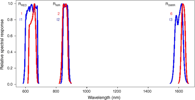 WF22227_F1.gif