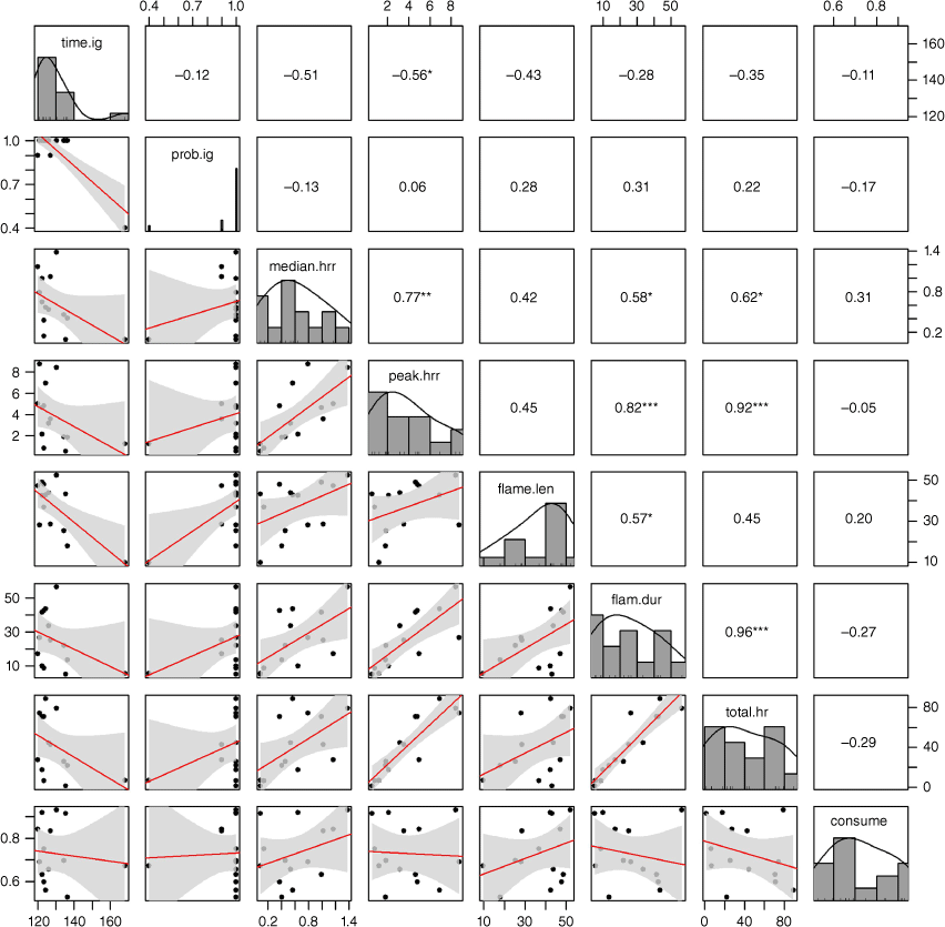 WF23007_F5.gif