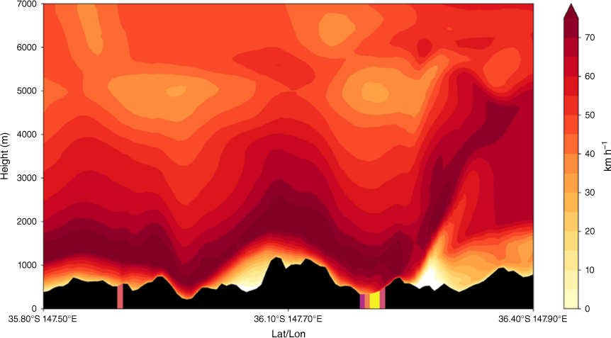 WF23138_F3.gif