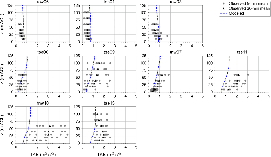 WF24112_FA29.gif