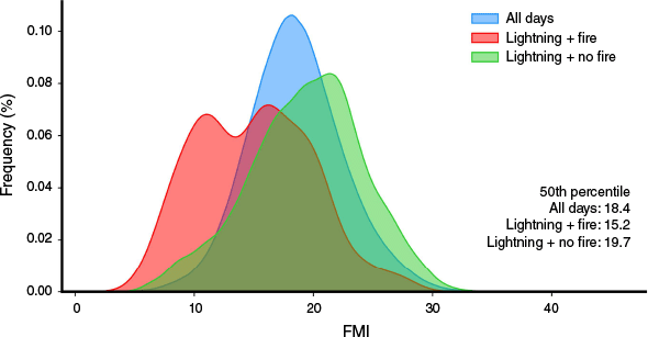 WF24202_F5.gif
