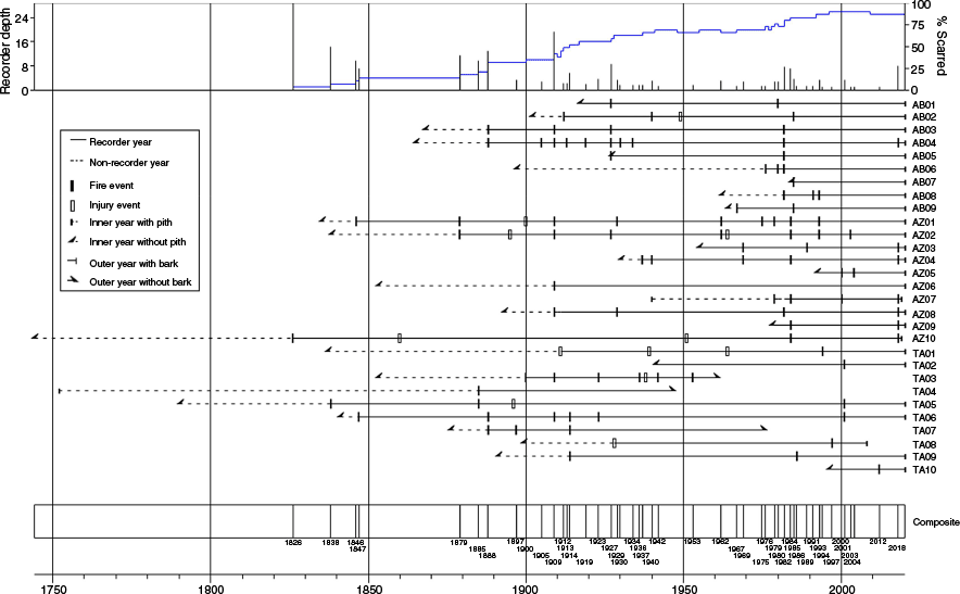 WF25039_F2.gif