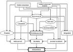 Graphical Abstract Image