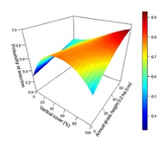 Graphical Abstract Image