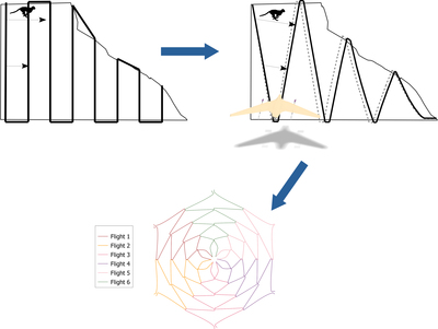 Graphical Abstract Image