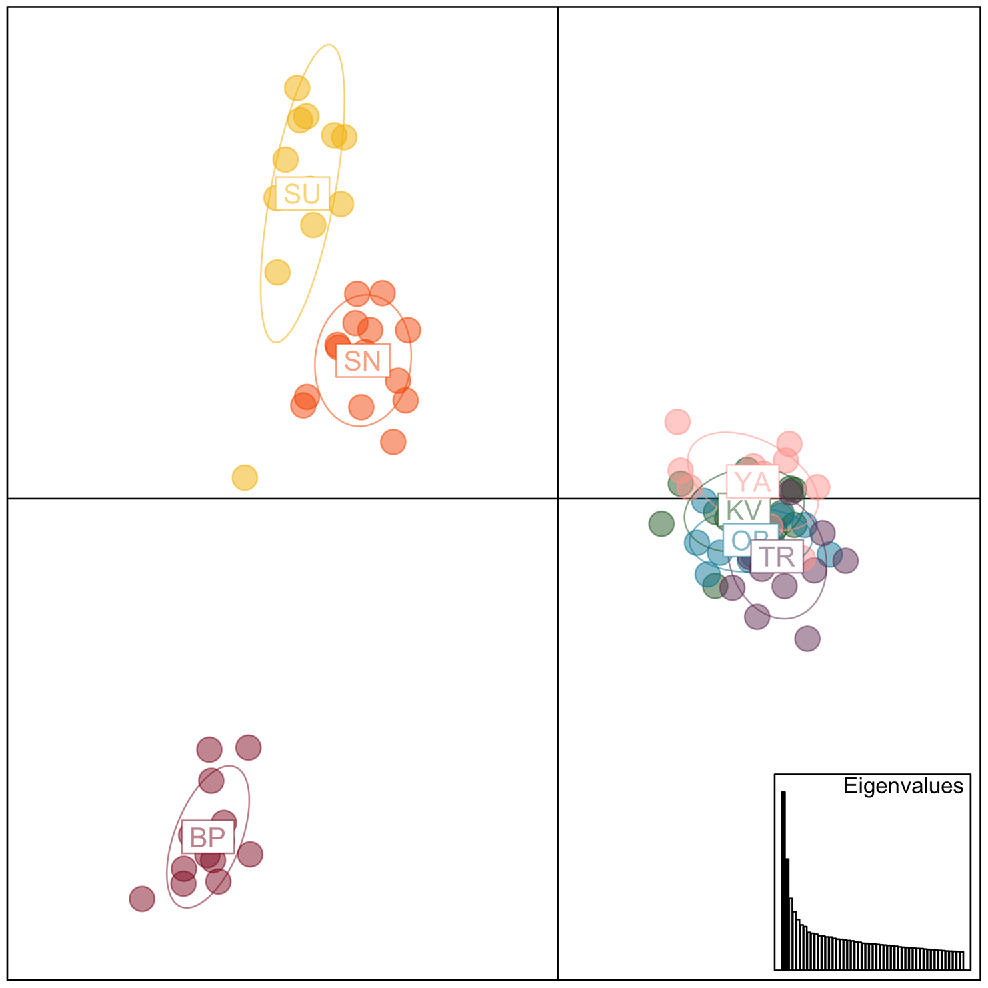 WR22098_F2.gif
