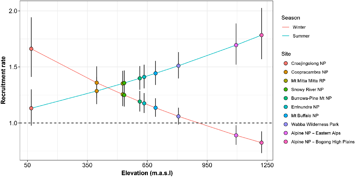 WR22123_F3.gif