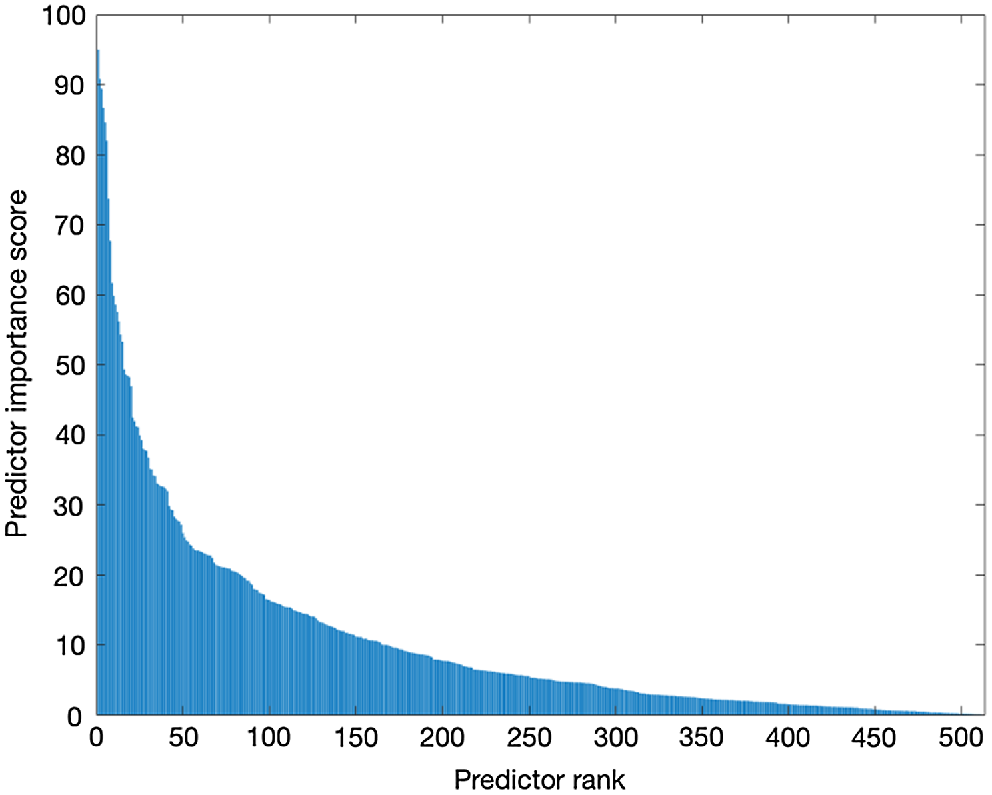 WR22155_F3.gif