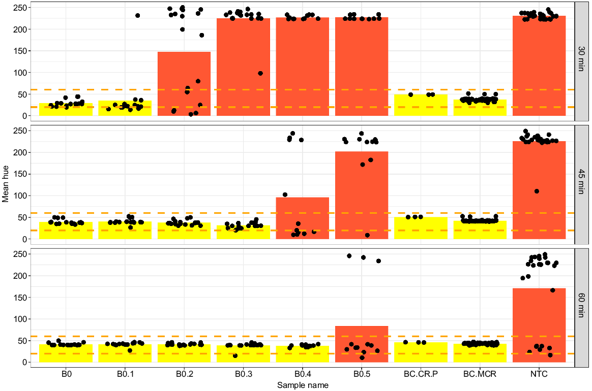 WR23053_F5.gif