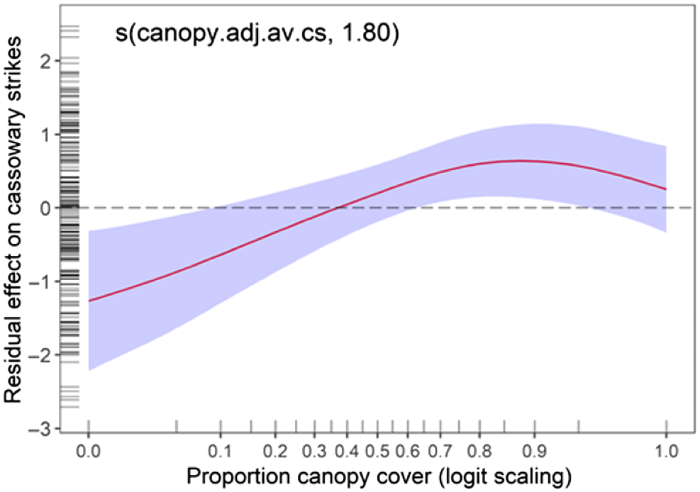 WR23089_F5.gif