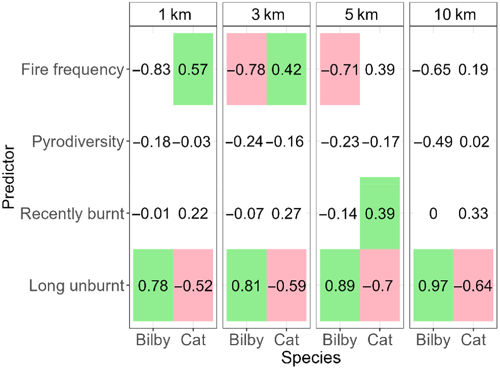 WR23117_F5.gif