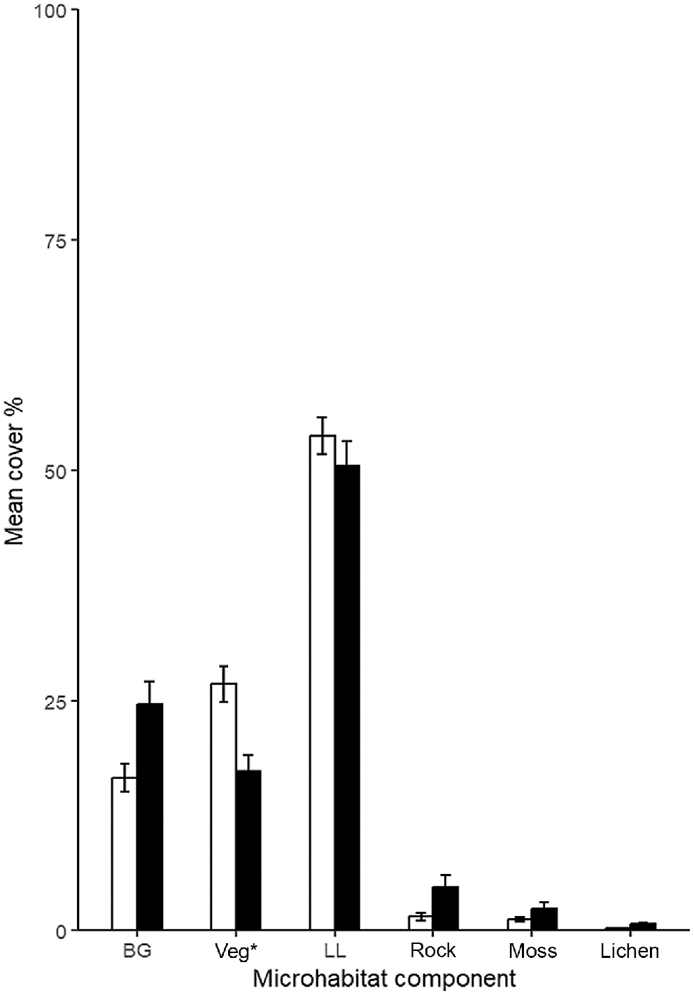 WR23146_F2.gif